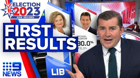 nsw election 2023 betting odds|Australian Election Forecasting.